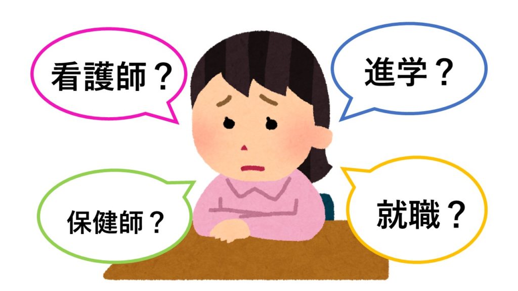 進路に悩む看護学生