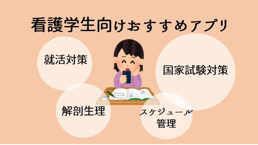 看護学生におすすめのスマホアプリ紹介 国試対策 テスト対策 勉強サポート こんちゃんぶろぐ